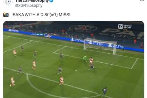 规则官方-打飞最后希望萨卡第80分钟空门大好机会打飞，预期进球0.8