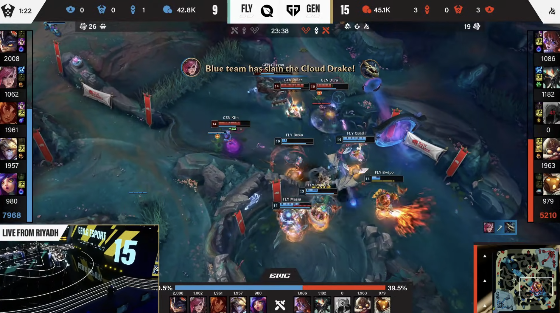 Baccara Gaming-🎮EWC淘汰赛战报：GenG 2-0完胜FLY晋级四强，将战G2