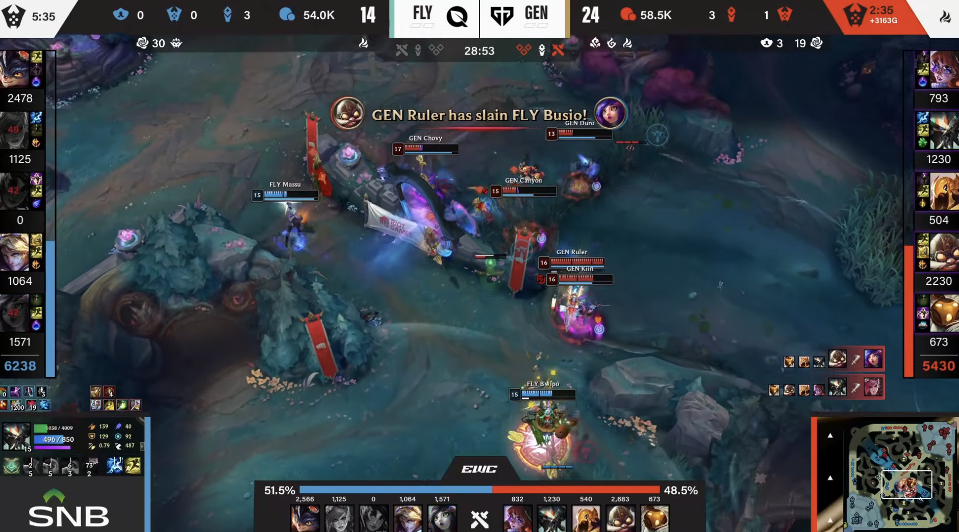 Baccara Gaming-🎮EWC淘汰赛战报：GenG 2-0完胜FLY晋级四强，将战G2