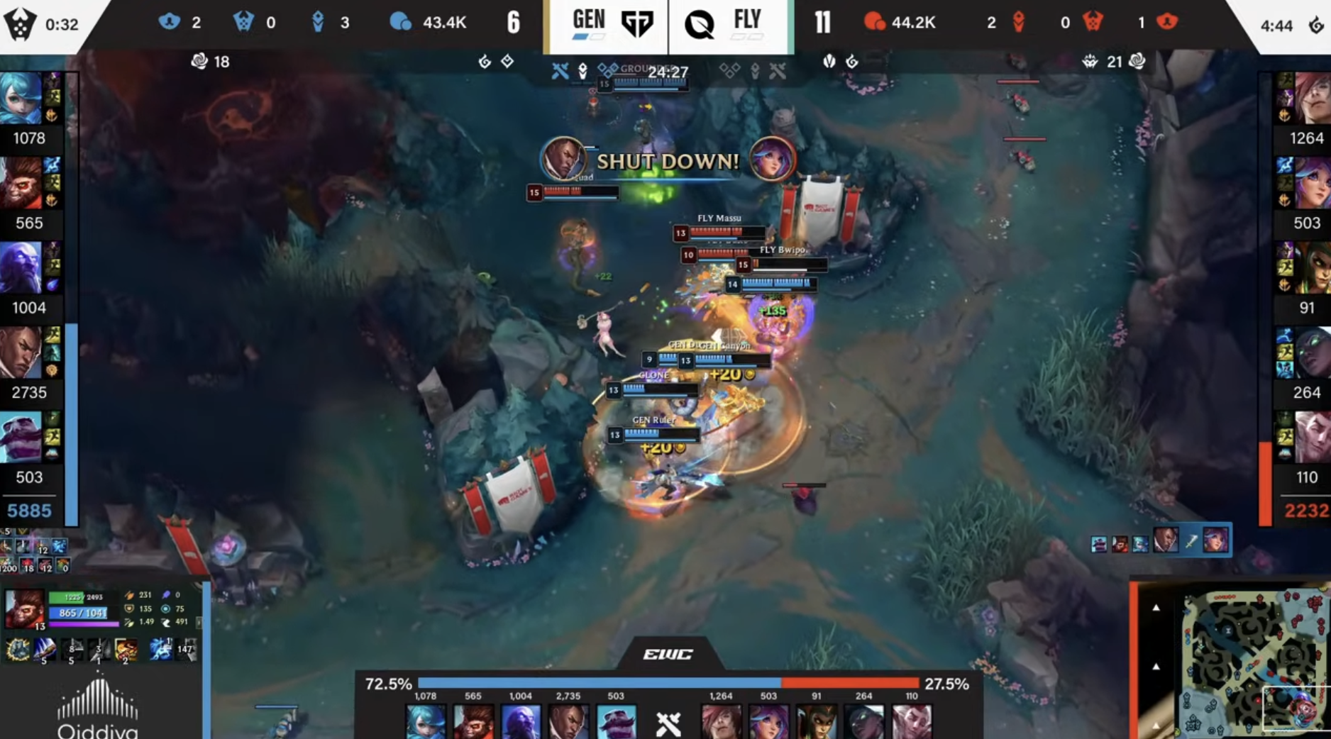 Baccara Gaming-🎮EWC淘汰赛战报：GenG 2-0完胜FLY晋级四强，将战G2