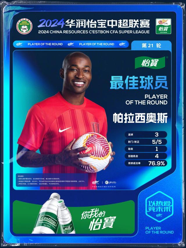 Baccara Gaming-中超公布第21轮最佳球员 蓉城外援帕拉西奥斯当选